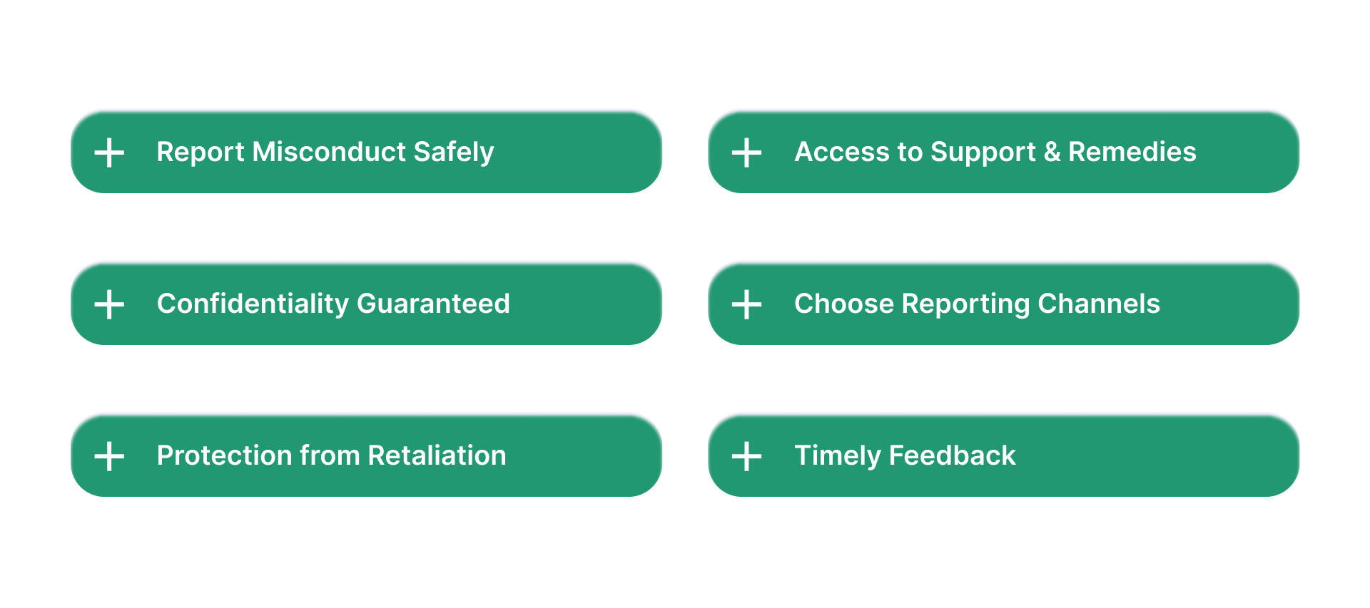 What Does the Directive Mean for Employees